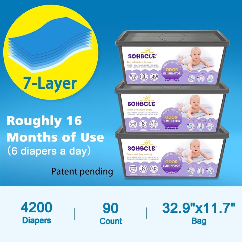 SOHBCLE Refills Compatible with Genie Easy Roll Signature Diaper Pail and Platinum Diaper Pail, Upgraded 90 Bags Hold up to 4200 Newborn Diapers, Extra Thickness Powerful Odor Control, Plant Scented - Image 5